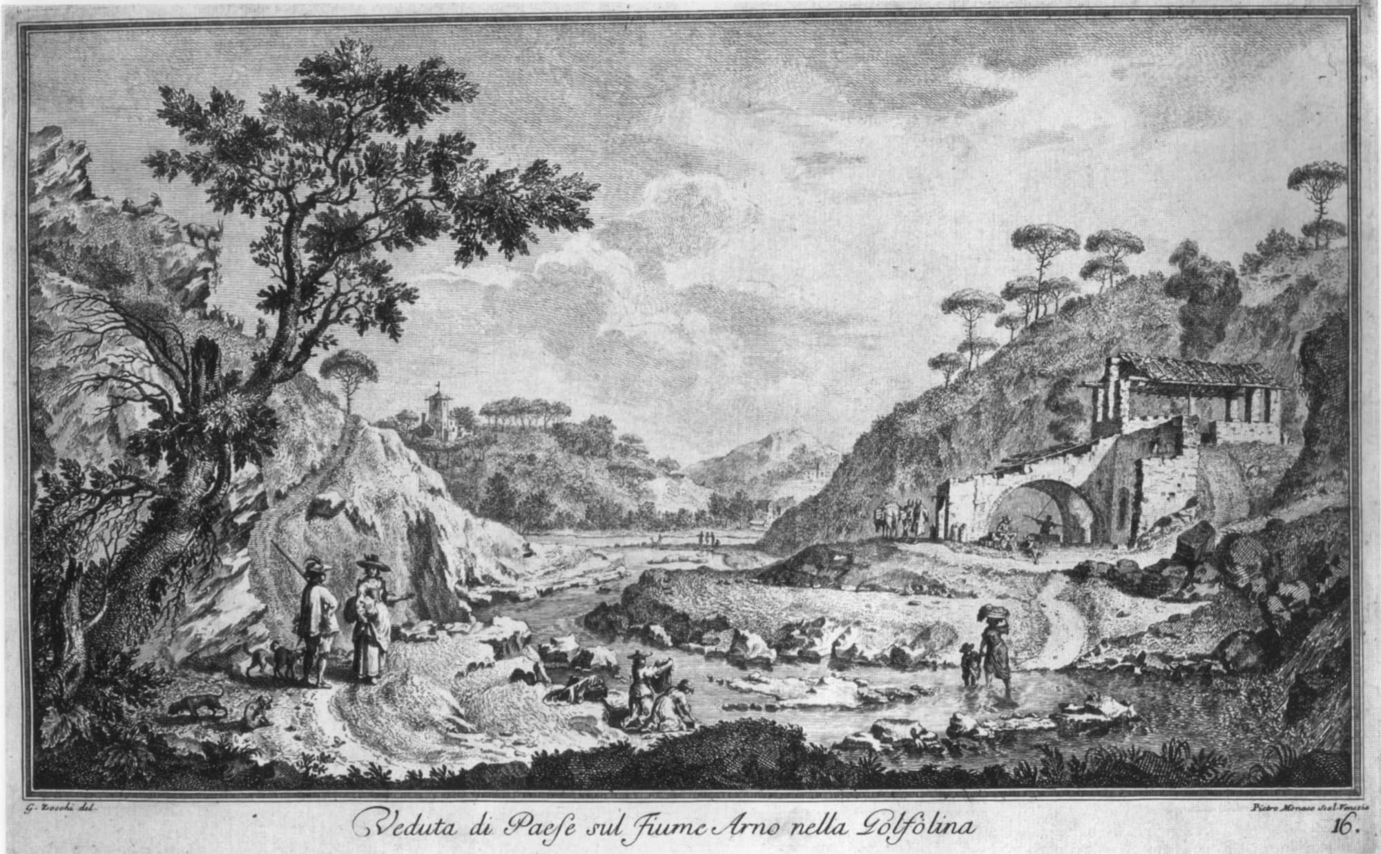 La Gonfolina auf einem Druck von Giuseppe Zocchi aus dem Jahr 1744