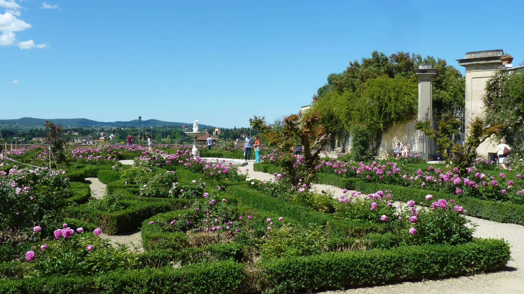 Boboli