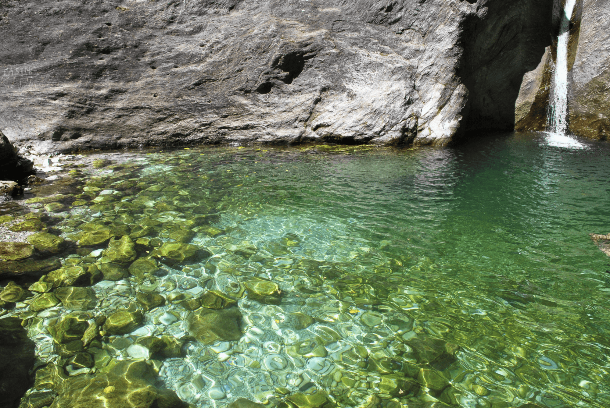 Las "piscinas" de Malbacco